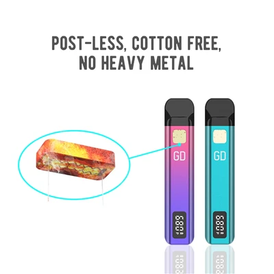 Cuộn dây sưởi ấm trong Vape là gì?